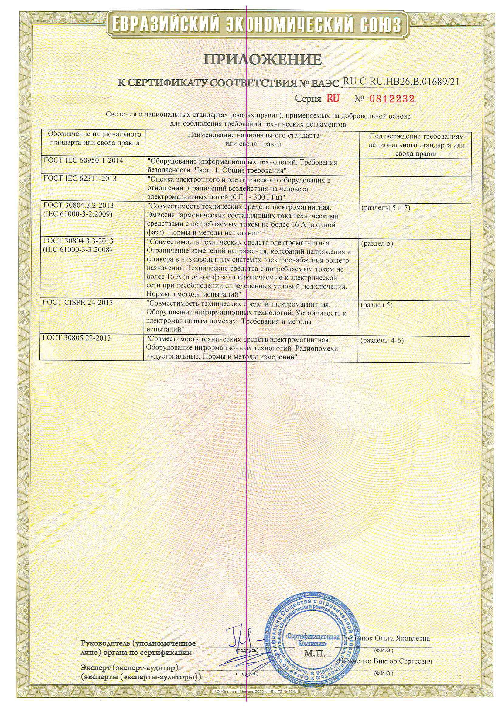 Сертификат СХД-2